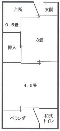 門真市石原町　文化住宅