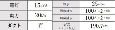 THECITY笹塚Ⅱ