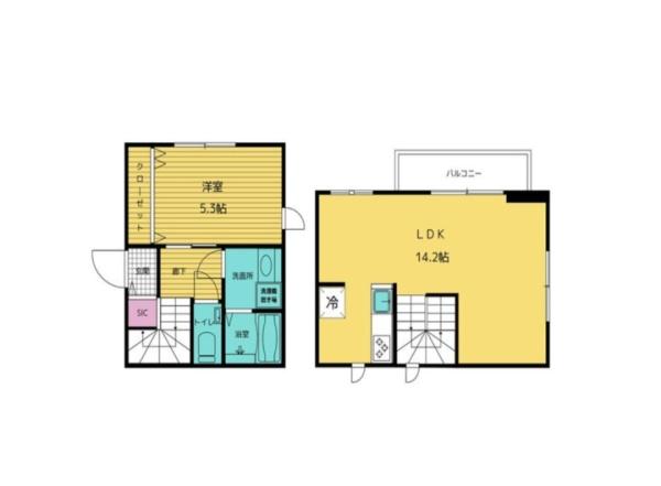 コートヤード表参道