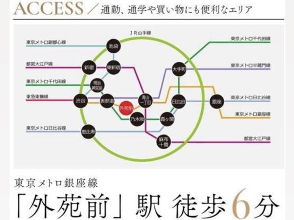 オーパスレジデンス南青山