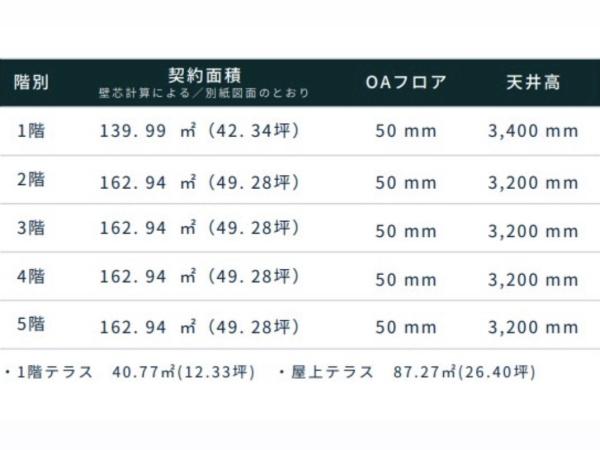 桜丘エメラルドビル