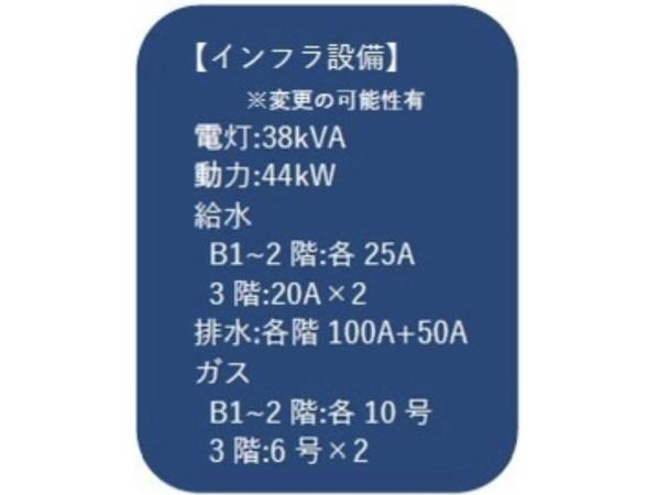 道玄坂アバックビル