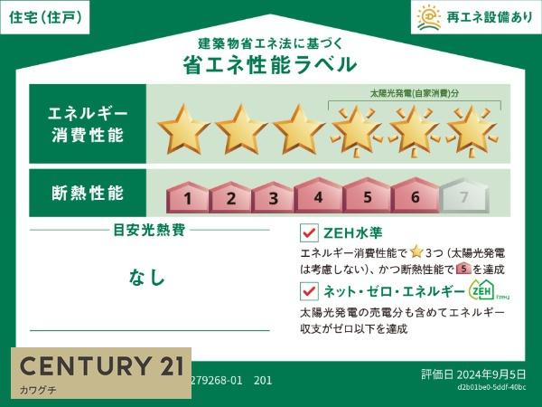 山陽小野田市大字厚狭のアパート