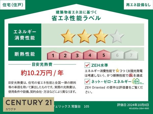 フェリックス常盤台