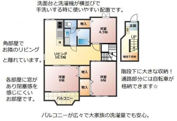 メゾンエスポワール(間取り)