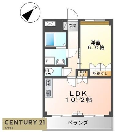 ヌーベルバーグ