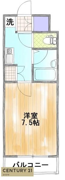 サバービア理科大