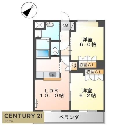 アバンティ・イースト