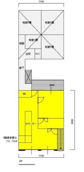 駅北店舗物件