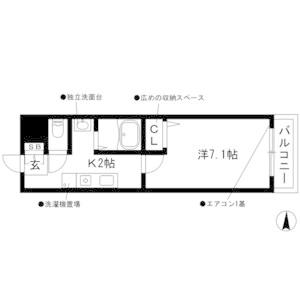 プリムローズマンション