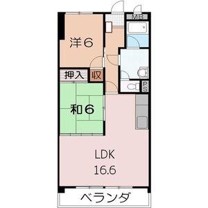 ヴイラージュ歌里
