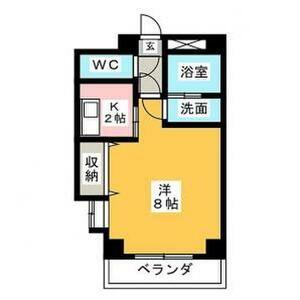 グランソワールレインボー則武