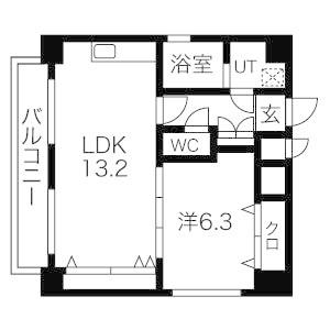 セントラルハイツ栄