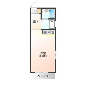 SHANGRILA名駅南