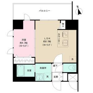 プレサンス名古屋ルーカス