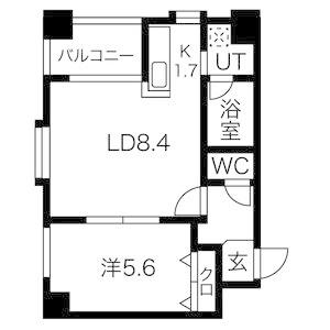 札幌市中央区南三条西８丁目のマンション