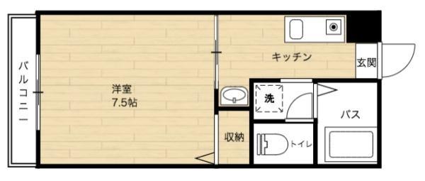 コットンハウス201号室