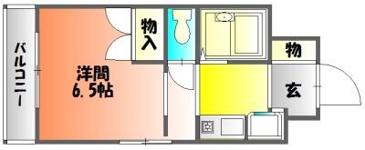 サーパス大供701号室