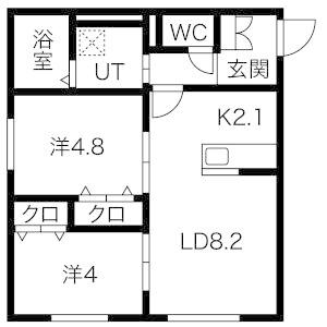 アートレータ琴似