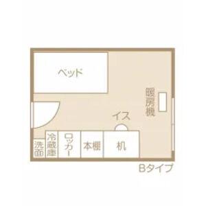 ドーミー琴似