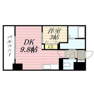 HF東札幌レジデンス