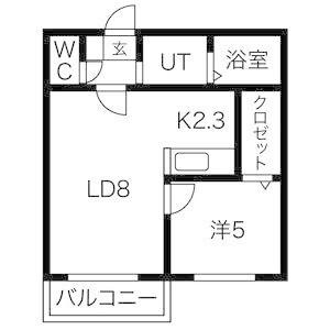コローレN18
