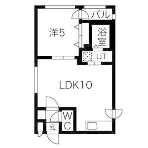 ラフィネ東札幌