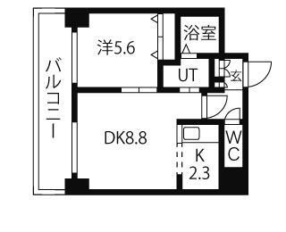 アンブローシア