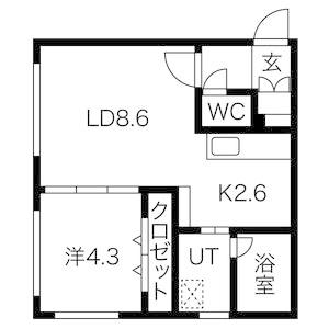 Asset　3