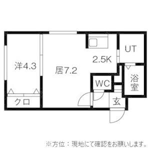 グランツ琴似
