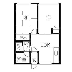 バンクリバー