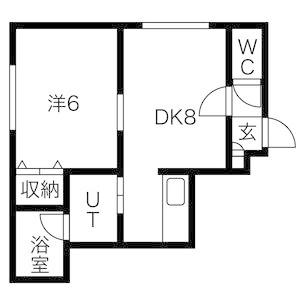 オール北大前