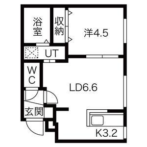 Ferio北大前(フェリオ北大前)
