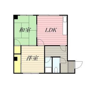 高瀬ハイツ