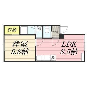 コートブランシェ