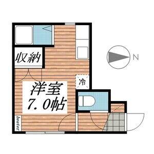 ラヴェール元町