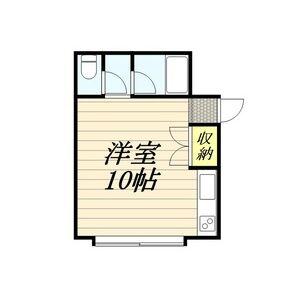 ハーバーライフ七重浜