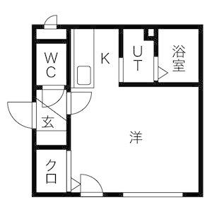 ル・グラン平岸