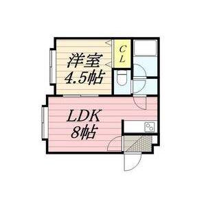 八番館
