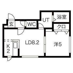 キャステル南郷