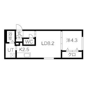 グランフォレスト南郷