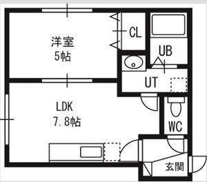 札幌市豊平区旭町7丁目のマンション(間取り)