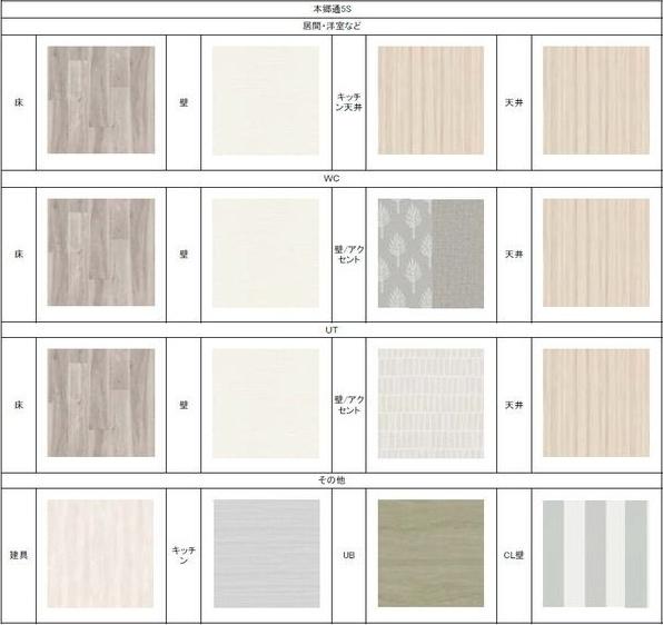 札幌市白石区本郷通５丁目南のマンション