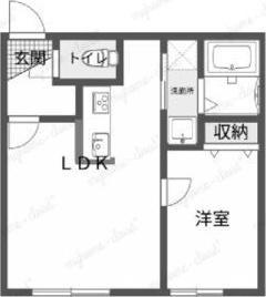 札幌市豊平区美園八条３丁目のマンション