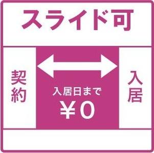 札幌市東区北二十五条東１８丁目のマンション