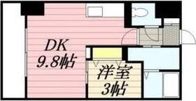 HF東札幌レジデンス