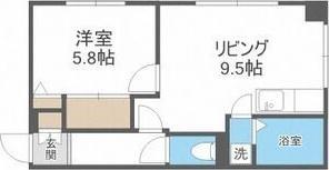 札幌市北区北十九条西５丁目のマンション