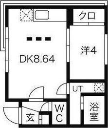 札幌市豊平区美園九条２丁目のマンション