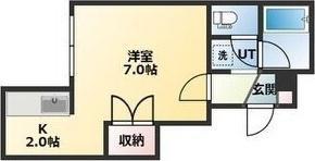 ノースアヴェニュー192