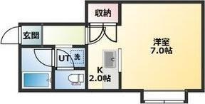 ノースアヴェニュー192